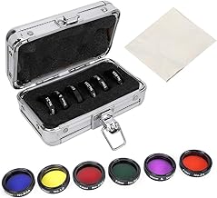 Colour Filter Kit