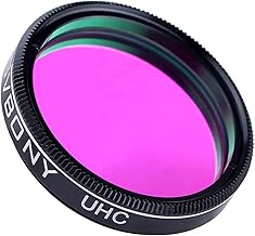 Light Pollution Filter