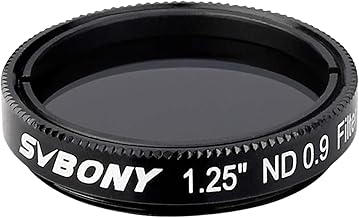 Neutral Density Filter